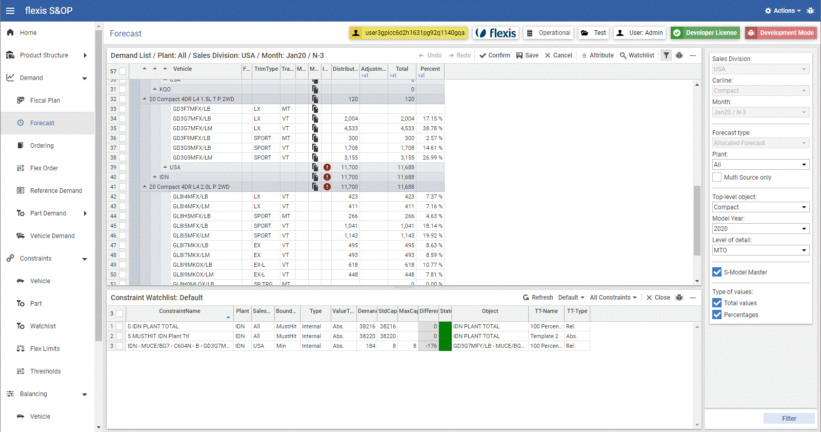 screenshot of S&OP - Demand Capacity Management